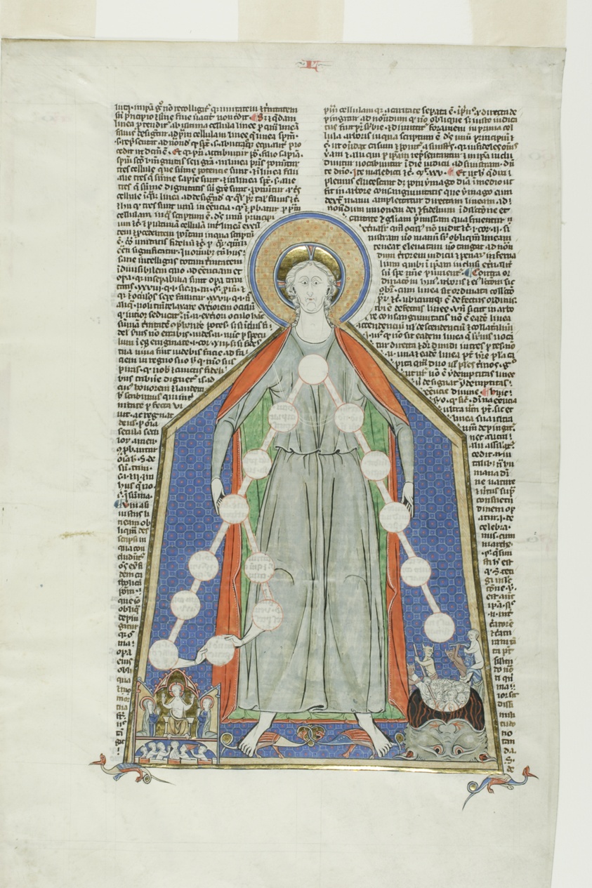 Table of Bigamy, from the Summa Super Titulis Decretalium Completa by Henry of Segusio